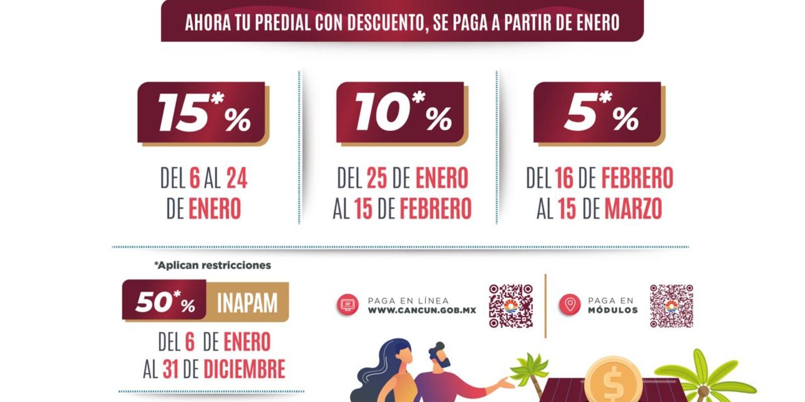 Impuesto Predial en Cancún: Todo lo que Debes Saber